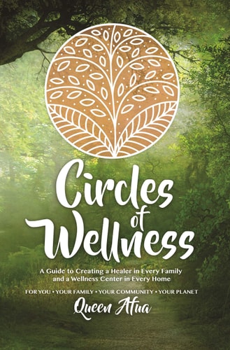 Circles Of Wellness