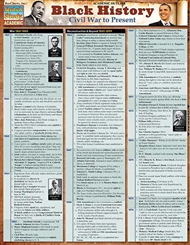 Black History: Civil War to Present